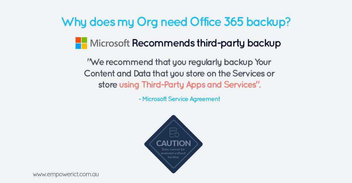 Microsoft Recommends